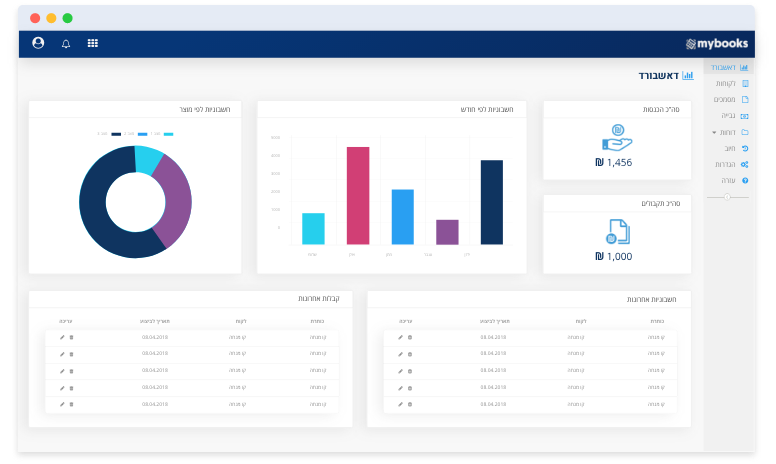 הנהלת חשבונות חכמה