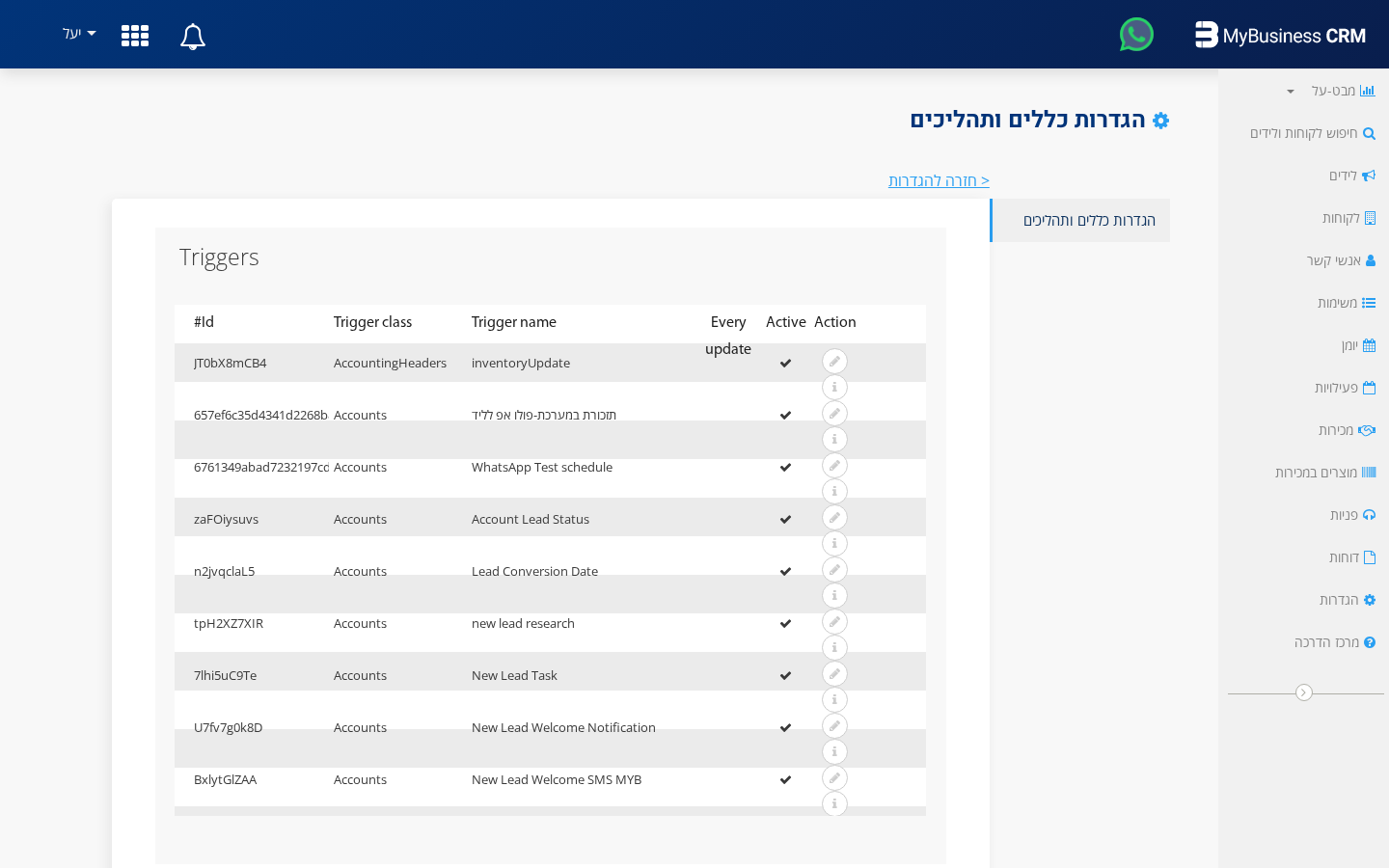 https://www.mybusiness.co.il/wp-content/uploads/2026/03/admin_triggers_v3.png