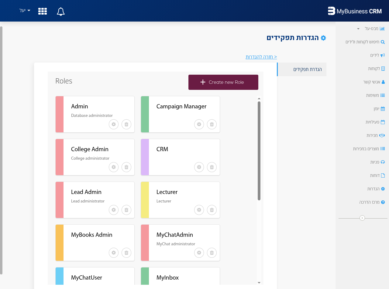 ממשק ניהול תפקידים והרשאות