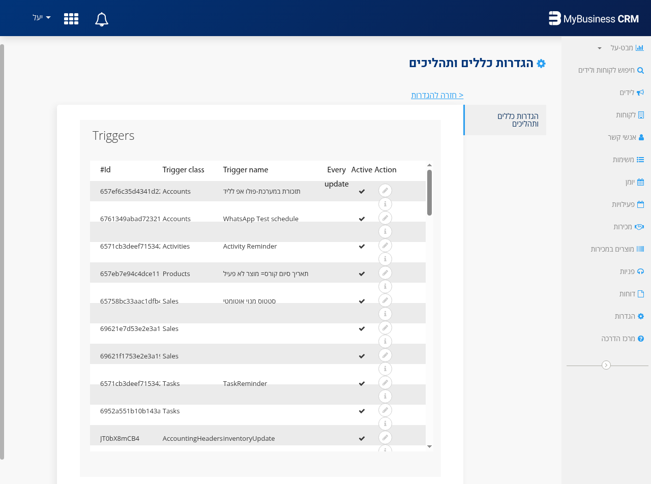 ממשק זרימות עבודה — הגדרת טריגרים ופעולות
