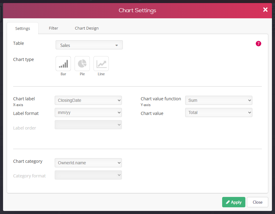 Chart Settings dialog, Settings tab - table Sales, Bar chart, X-axis ClosingDate by mm/yy, Y-axis Sum of Total, category OwnerId.name