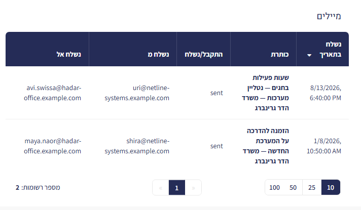 טבלת המיילים בכרטיס לקוח (לשונית ריכוז אירועים) — תאריך, כותרת, התקבל/נשלח, נשלח מ ונשלח אל
