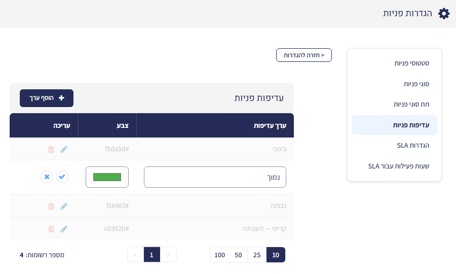 הגדרות פניות ← עדיפות פניות: שורת 'נמוך' במצב עריכה מהירה עם שדה הערך ושדה הצבע
