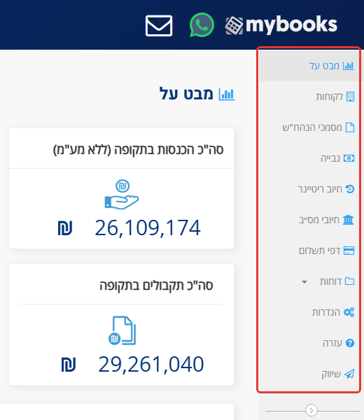 תפריט הצד של MyBooks מסומן: מבט על, לקוחות, מסמכי הנהח"ש, גבייה, חיוב ריטיינר, חיובי מס"ב, דפי תשלום, דוחות, הגדרות, עזרה ושיווק