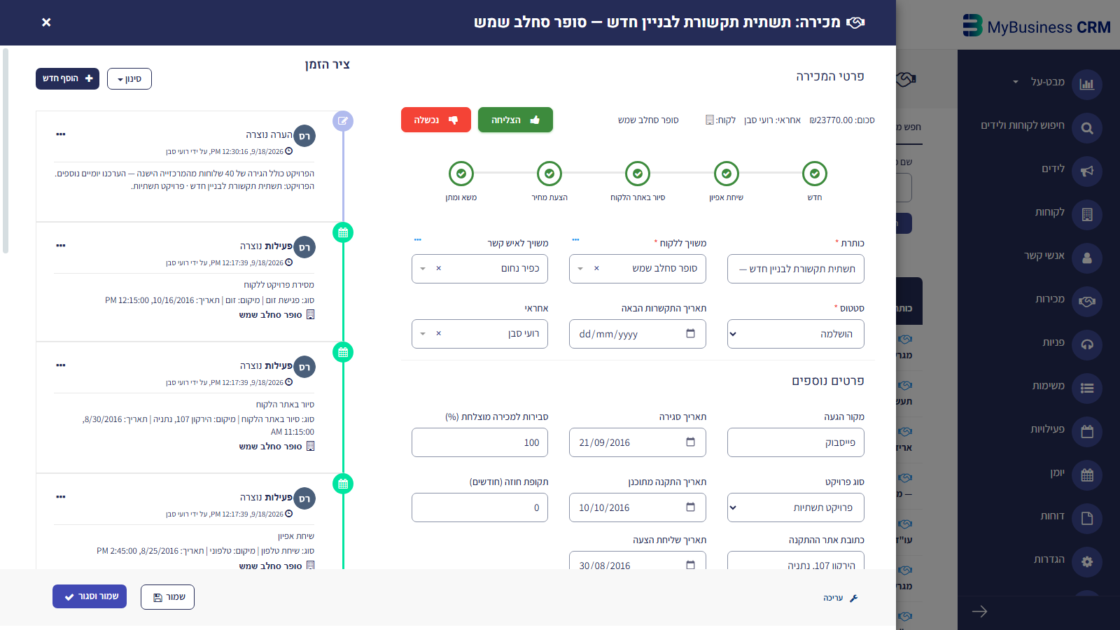 כרטיס מכירה בסטטוס 'הושלמה' עם סכום מעודכן — כך נראית מכירה אחרי עדכון (למשל על ידי הזאפ)