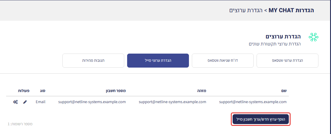 מסך הגדרת ערוצי מייל עם סימון על הכפתור 'הוסף ערוץ חדש/ערוך חשבון מייל'