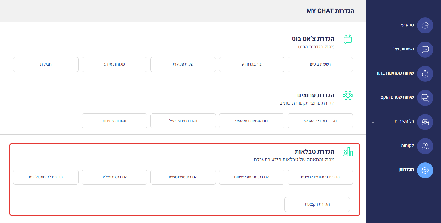 מסך ההגדרות של MyChat עם סימון על אזור 'הגדרת טבלאות'