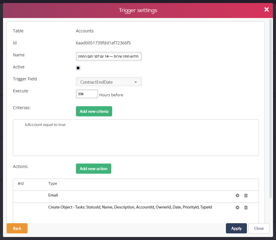 Trigger settings window of a Scheduler trigger: Trigger Field ContractEndDate, Execute 336 hours before, a criteria and its actions