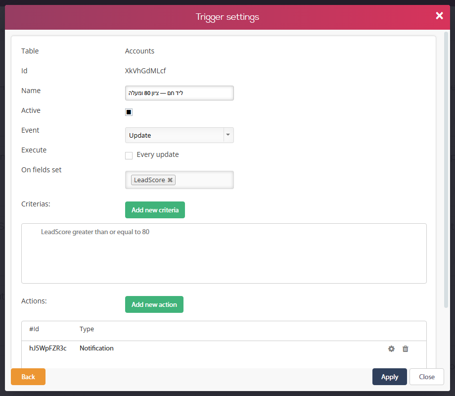 Trigger settings window of an existing On Update trigger: Name, Active, Event, Execute Every update, On fields set, a LeadScore criteria and a Notification action