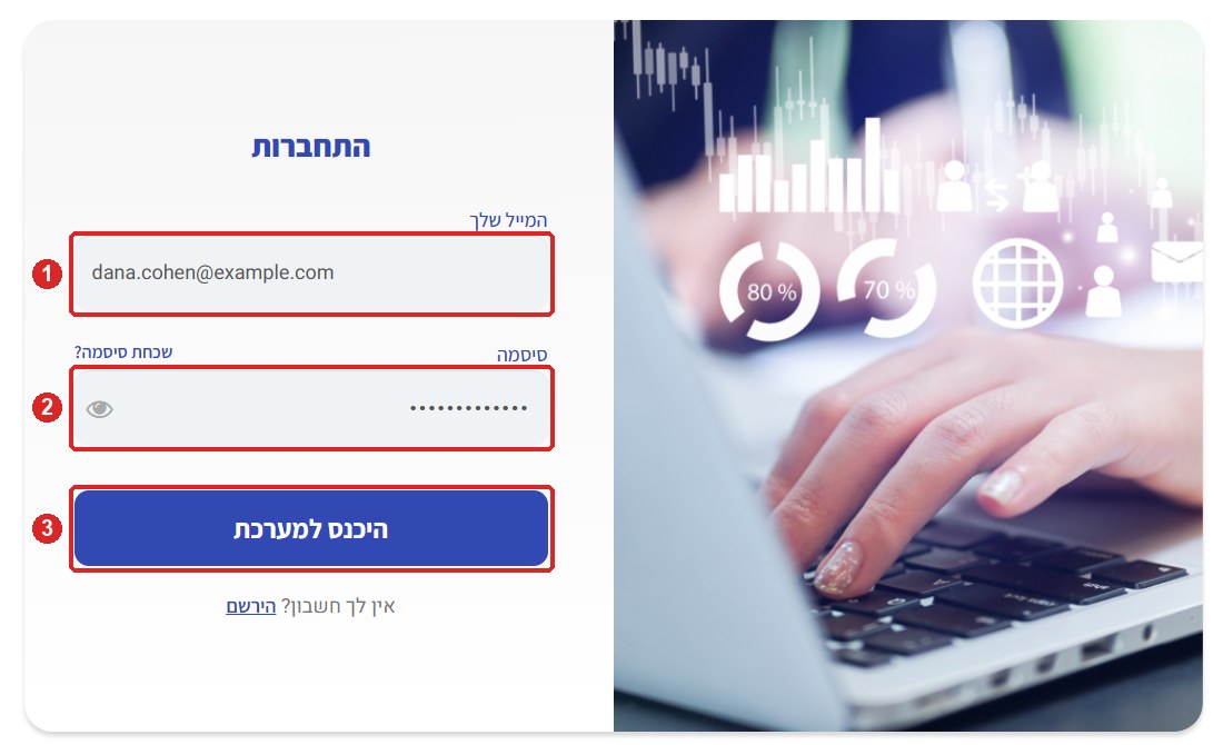מסך הכניסה למערכת — שדה המייל (1), שדה הסיסמה (2) וכפתור היכנס למערכת (3)